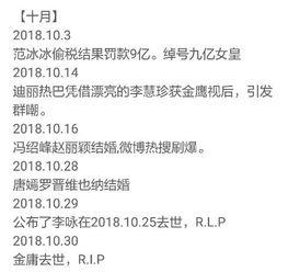 娱乐吃瓜总结,揭秘明星幕后故事